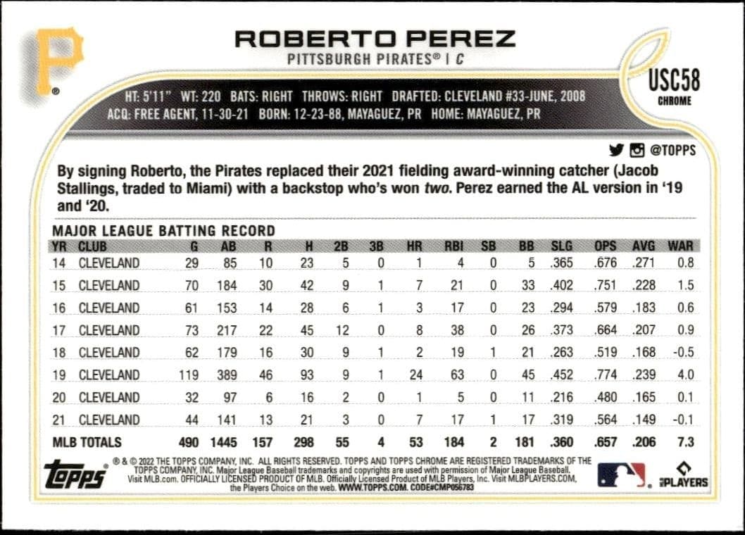 Roberto Perez - Back