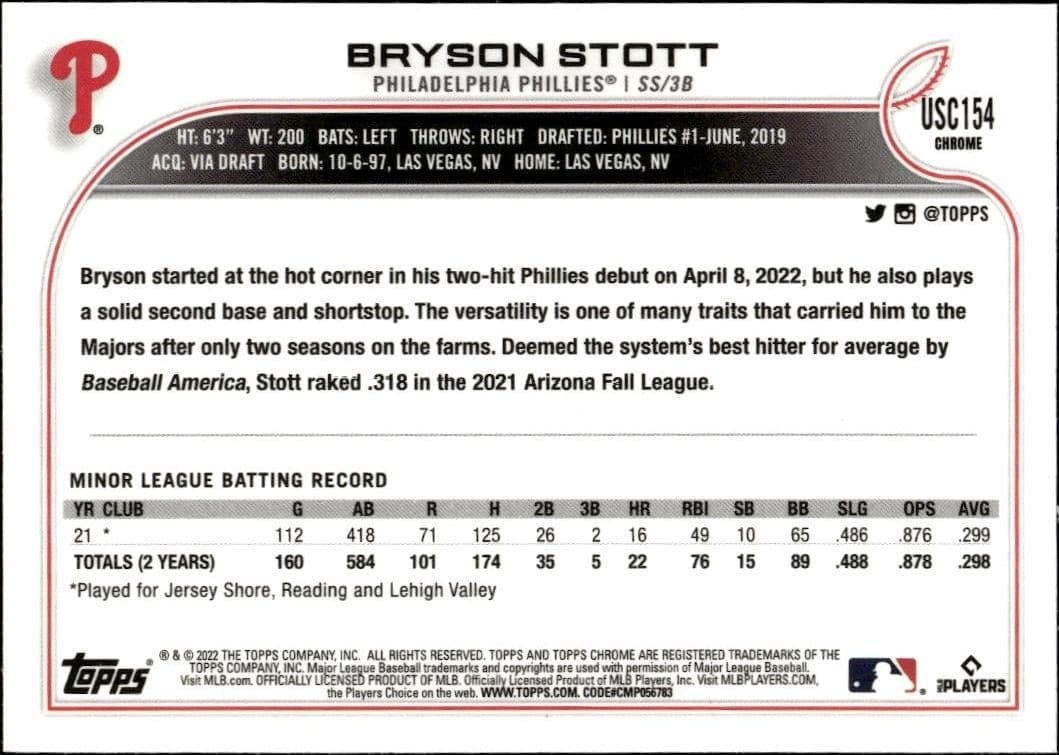 Bryson Stott - Back