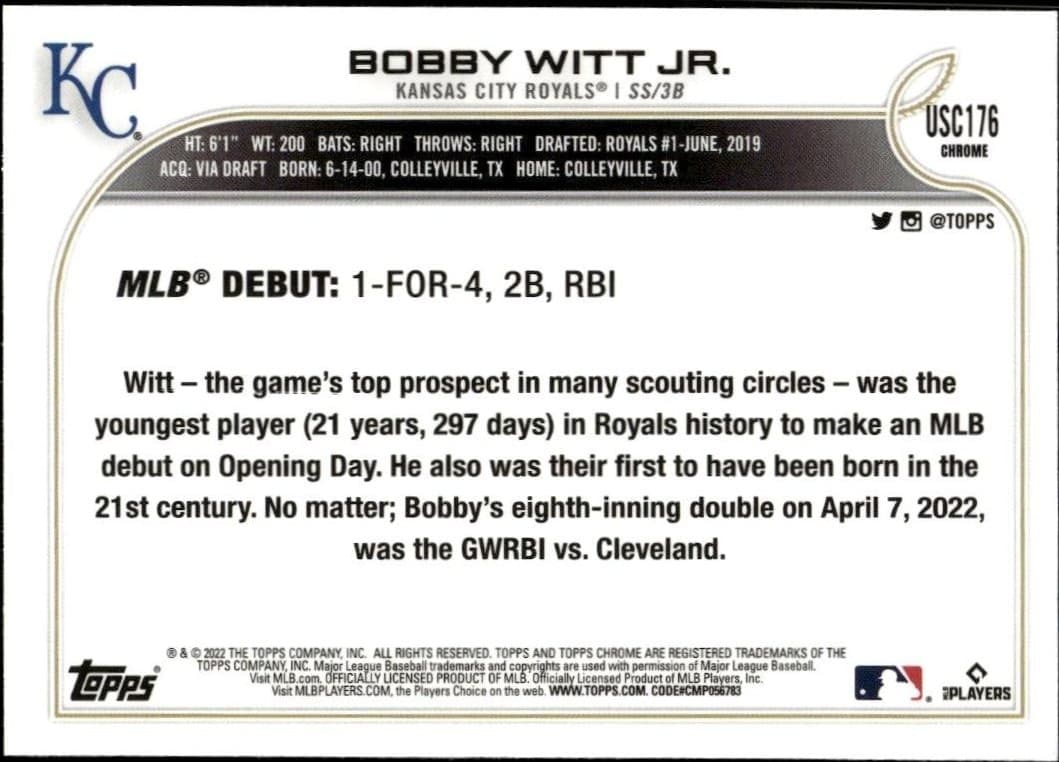 Bobby Witt Jr. - Back