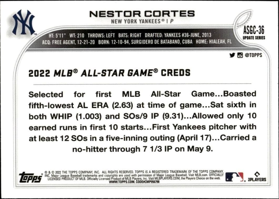 Nestor Cortes - Back