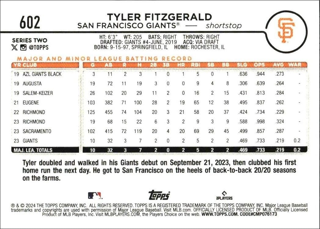 Tyler Fitzgerald - Back