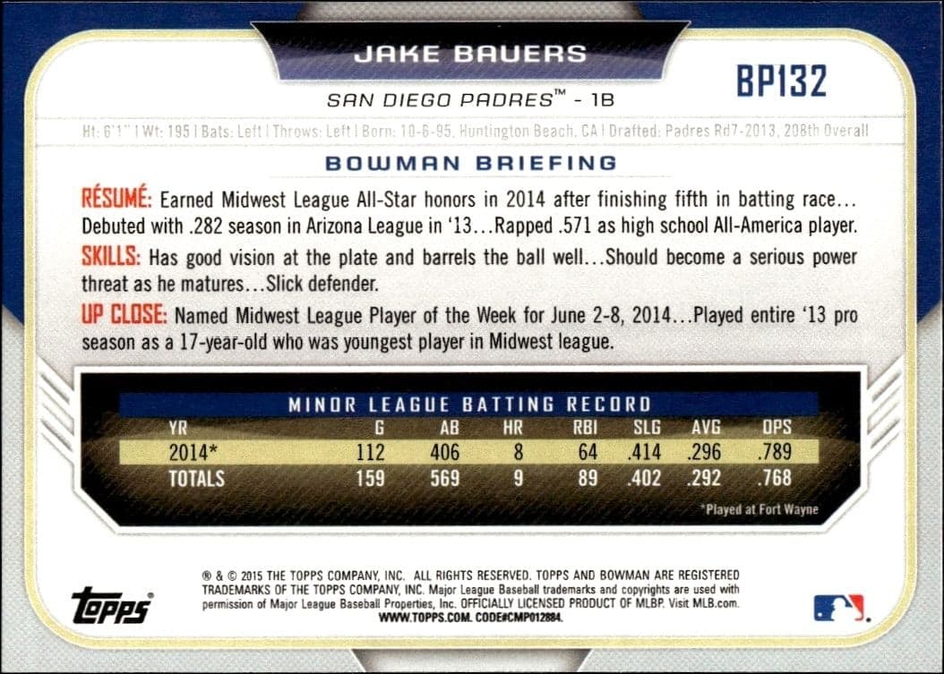 Jake Bauers - Back