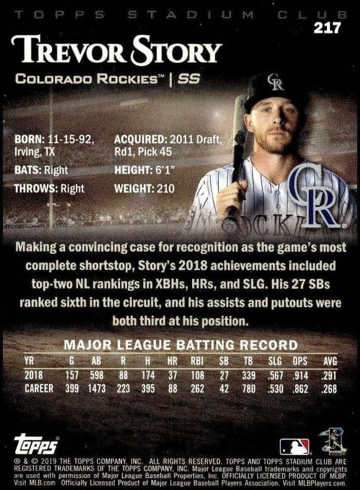 Trevor Story - Back