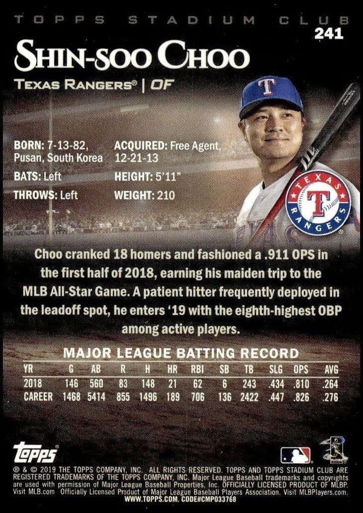 Shin-Soo Choo - Back