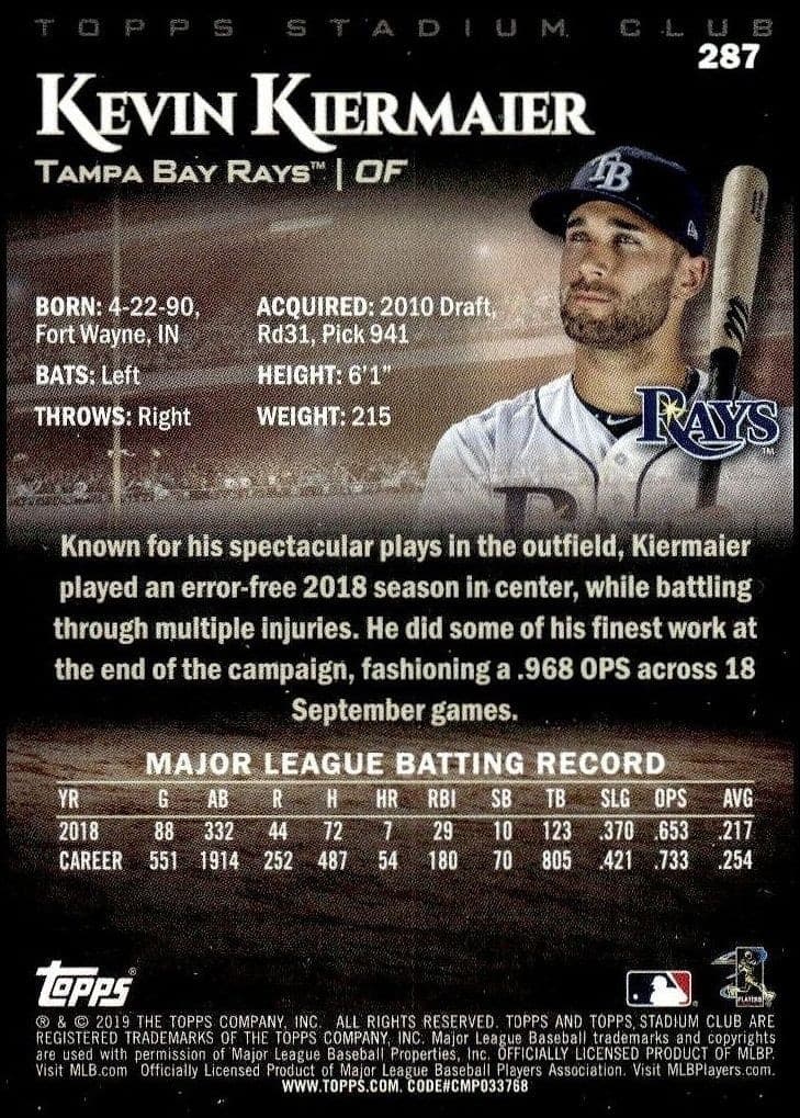 Kevin Kiermaier - Back