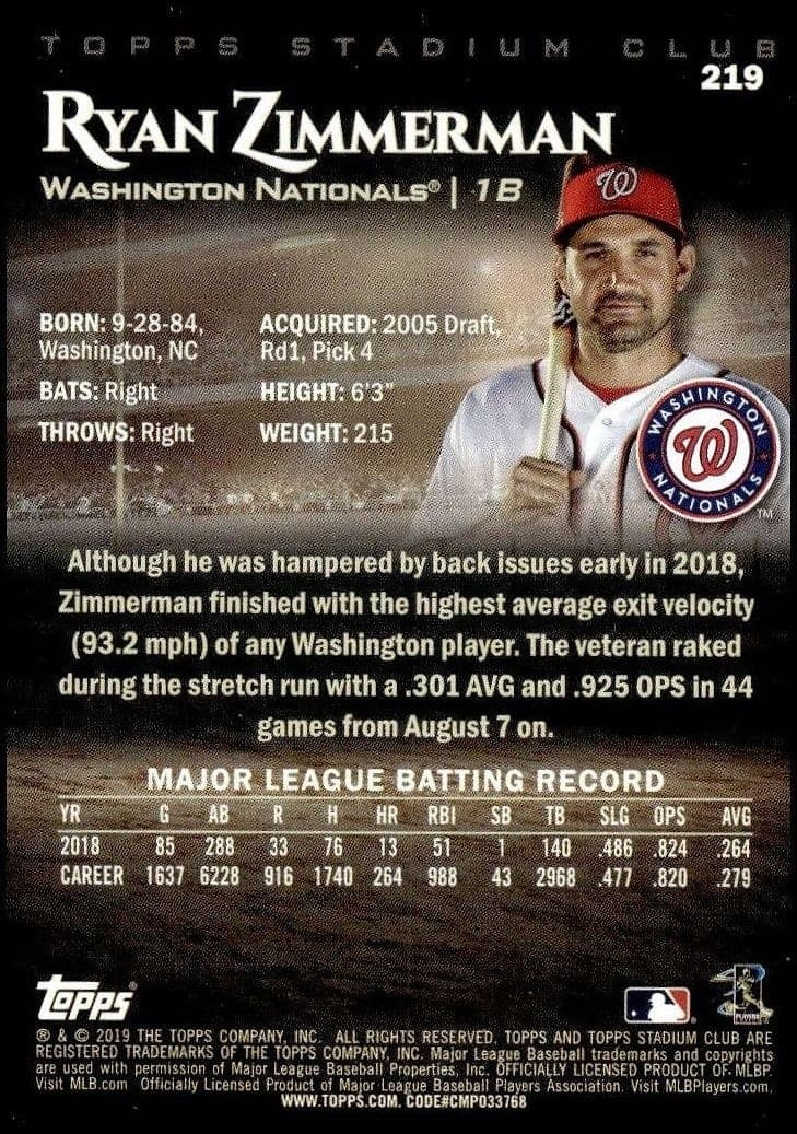 Ryan Zimmerman - Back