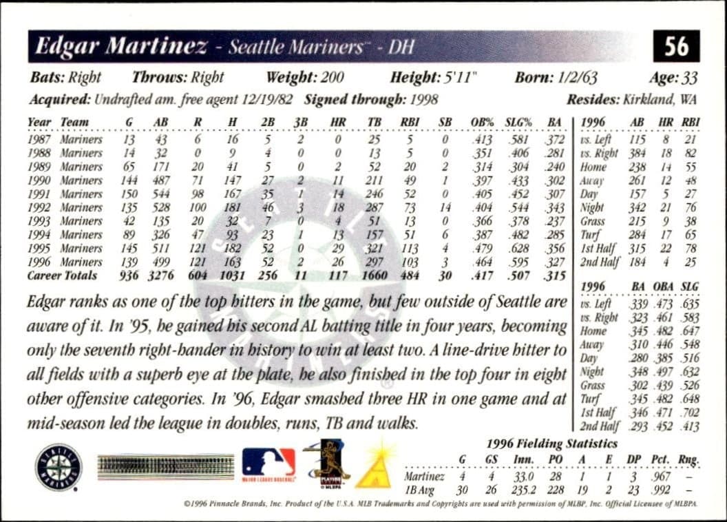 Edgar Martinez - Back