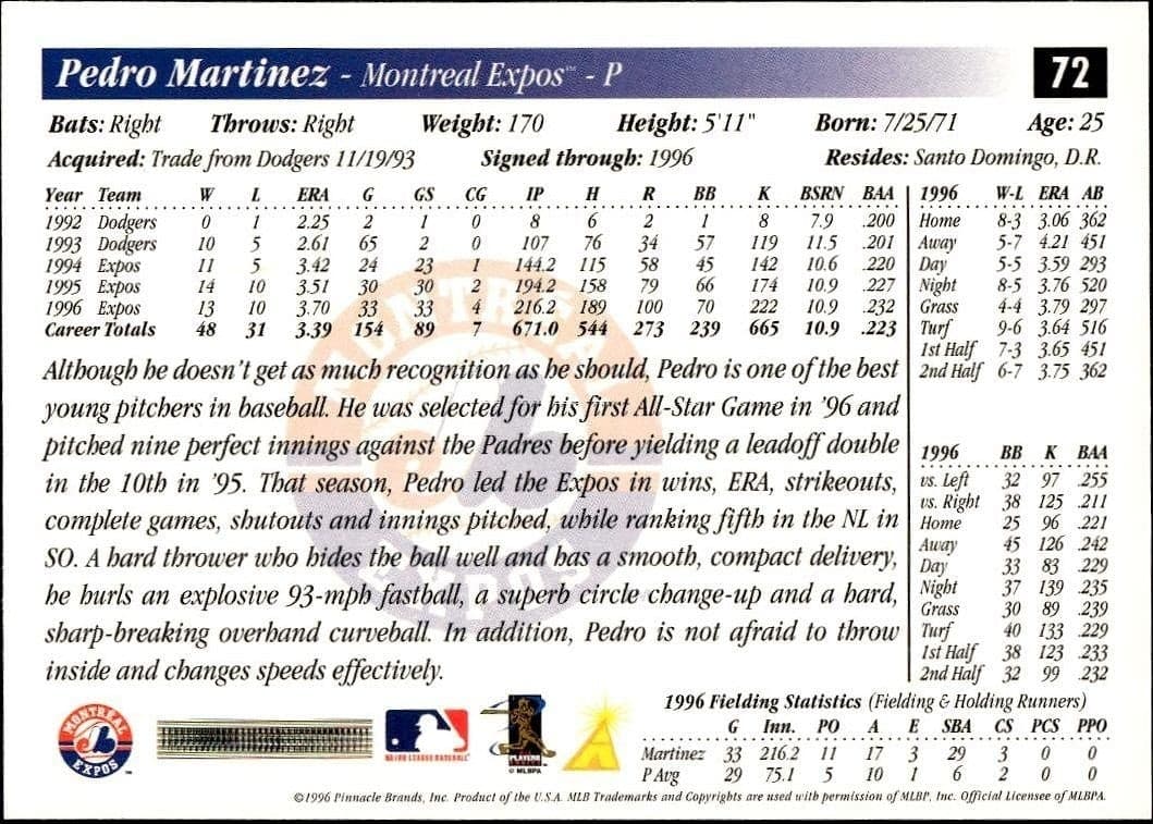 Pedro Martinez - Back