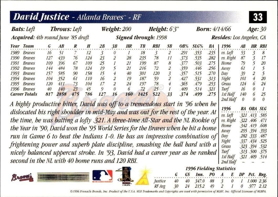 David Justice - Back