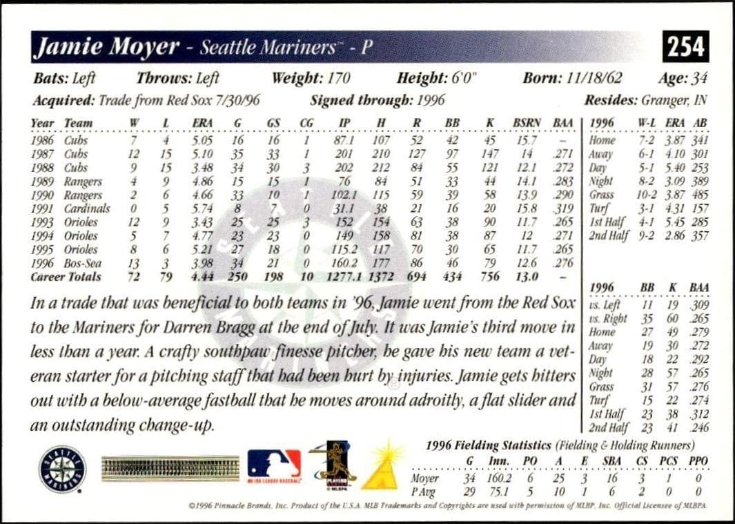 Jamie Moyer - Back