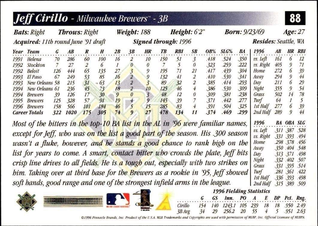 Jeff Cirillo - Back