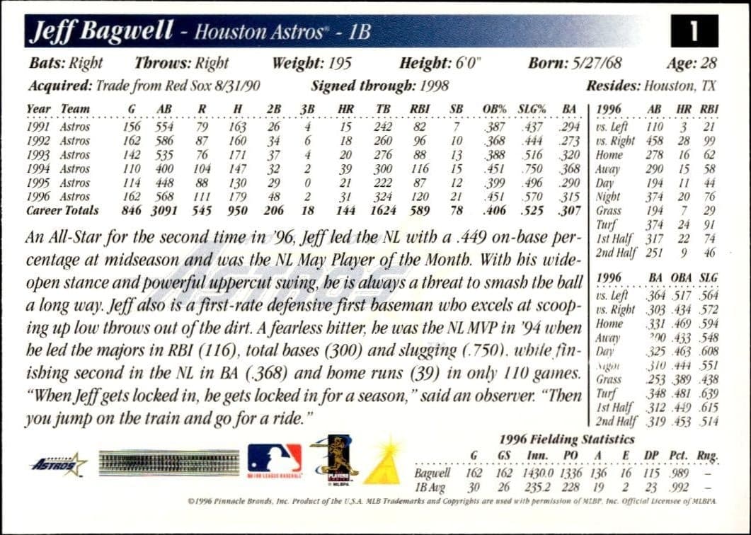 Jeff Bagwell - Back