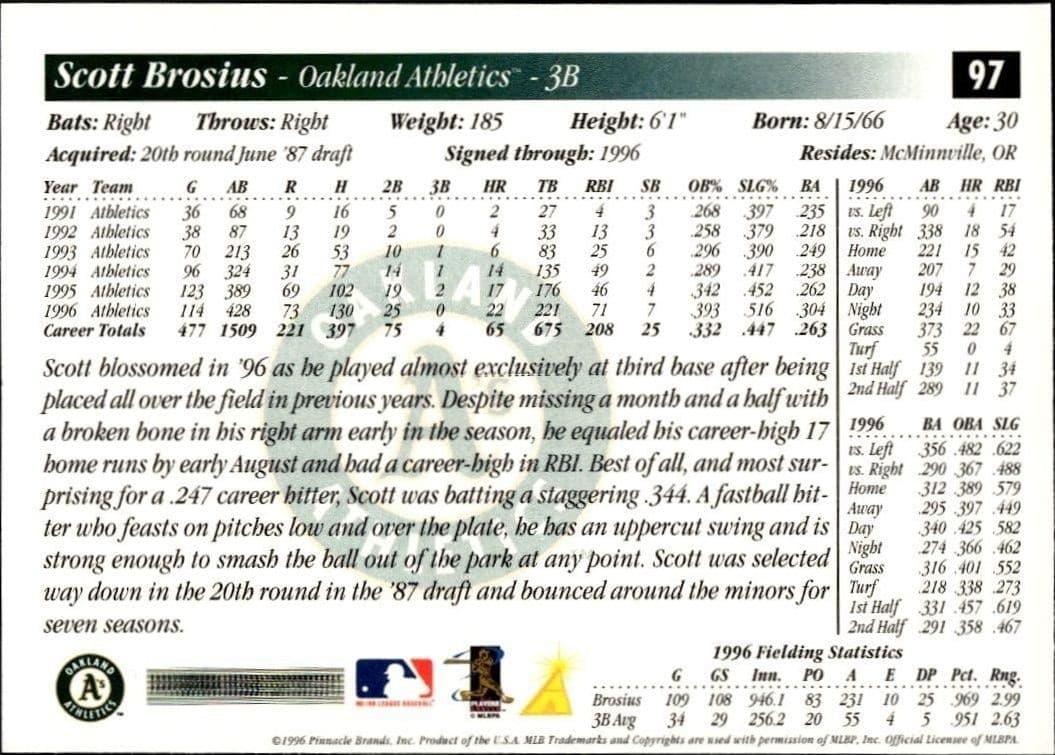Scott Brosius - Back