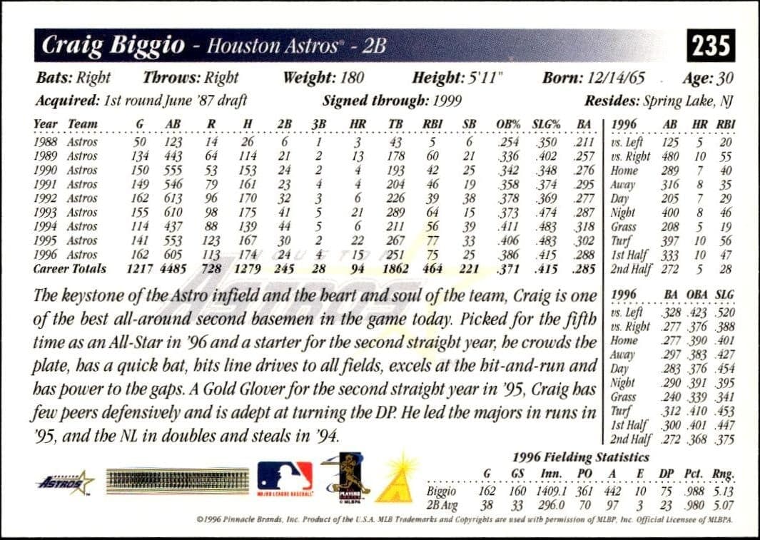 Craig Biggio - Back