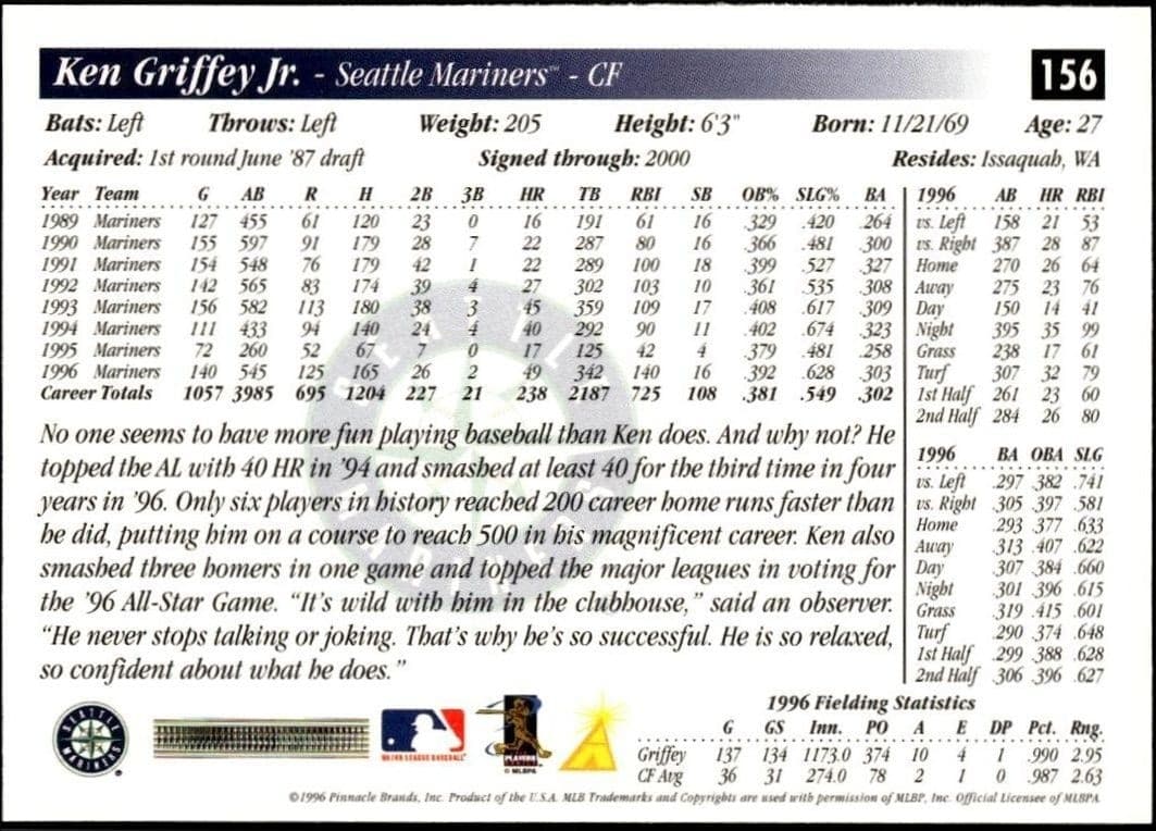 Ken Griffey Jr. - Back