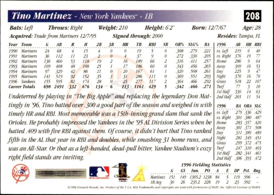 Tino Martinez - Back