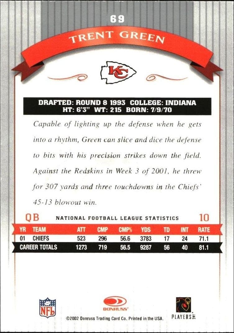 Trent Green - Back