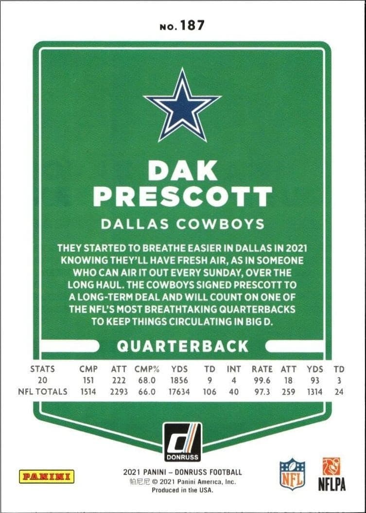 Dak Prescott - Back