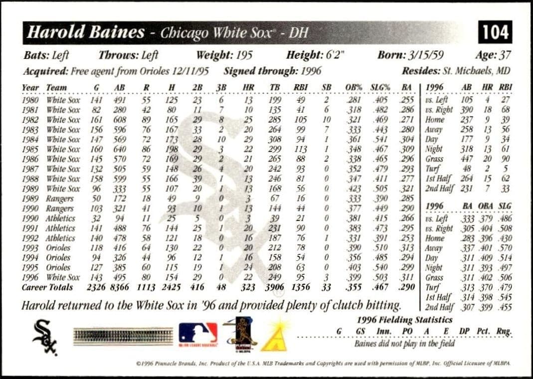 Harold Baines - Back