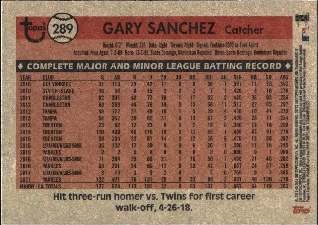 Gary Sanchez - Back