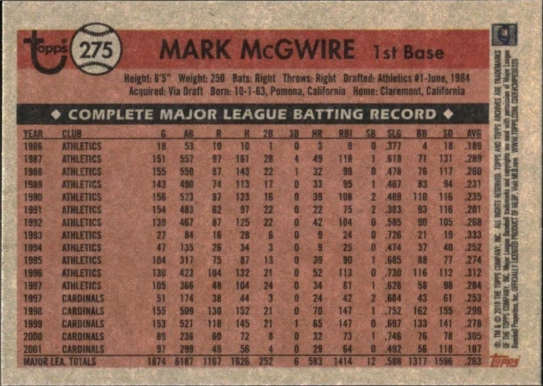 Mark McGwire - Back