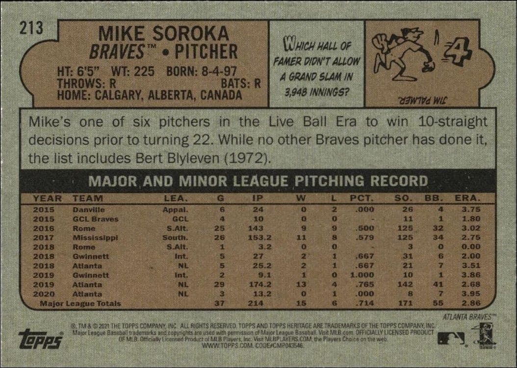 Mike Soroka - Back