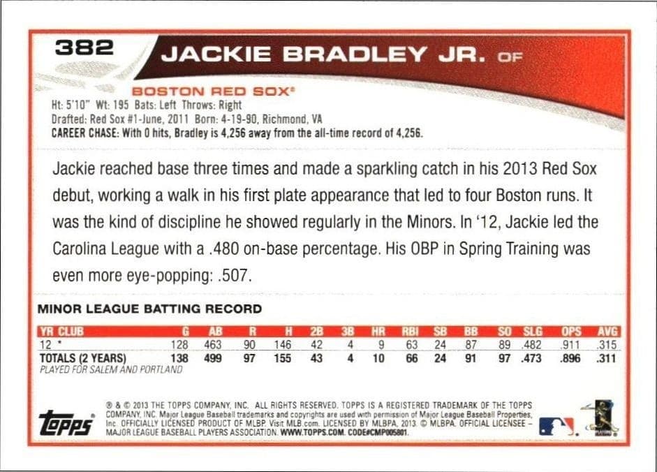 Jackie Bradley Jr. - Back