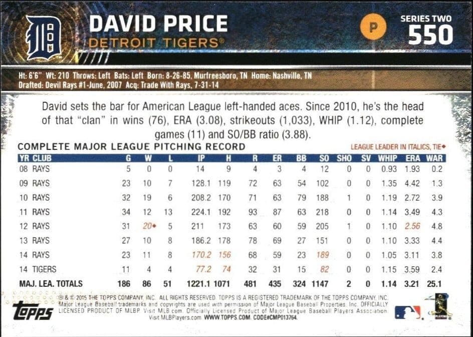 David Price - Back