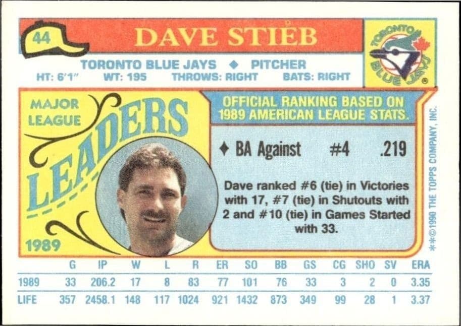 Dave Stieb - Back
