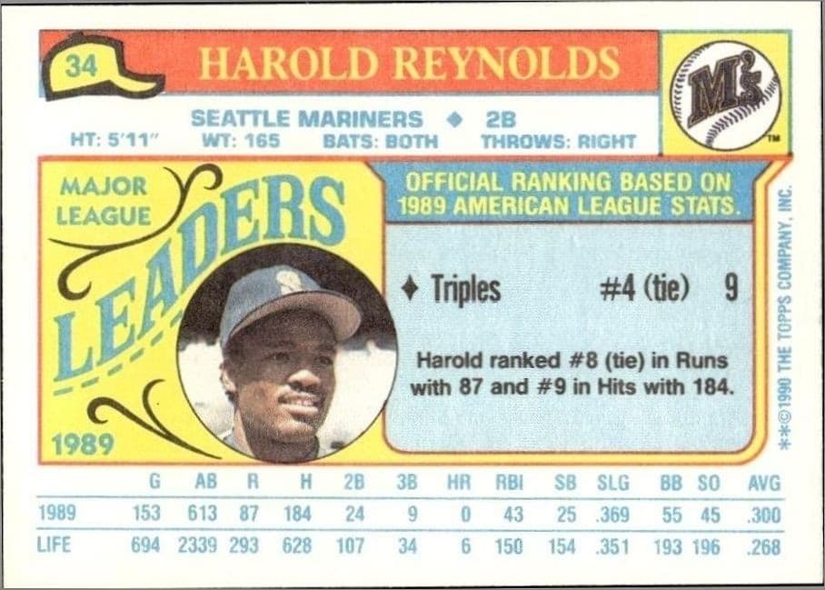 Harold Reynolds - Back