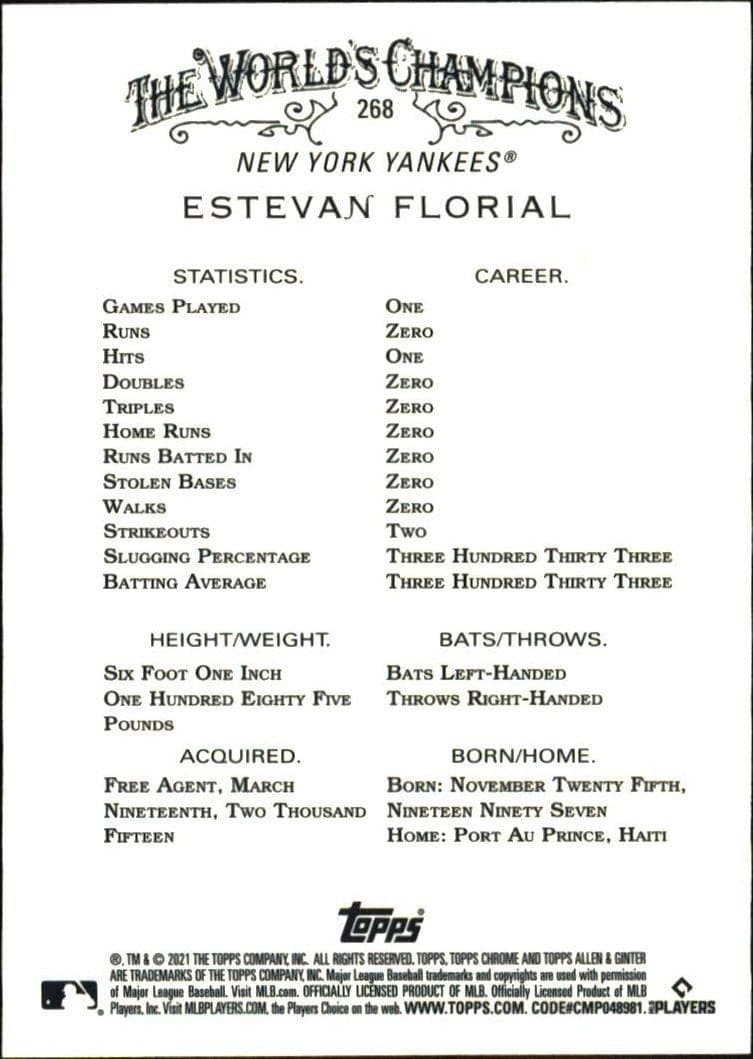 Estevan Florial - Back