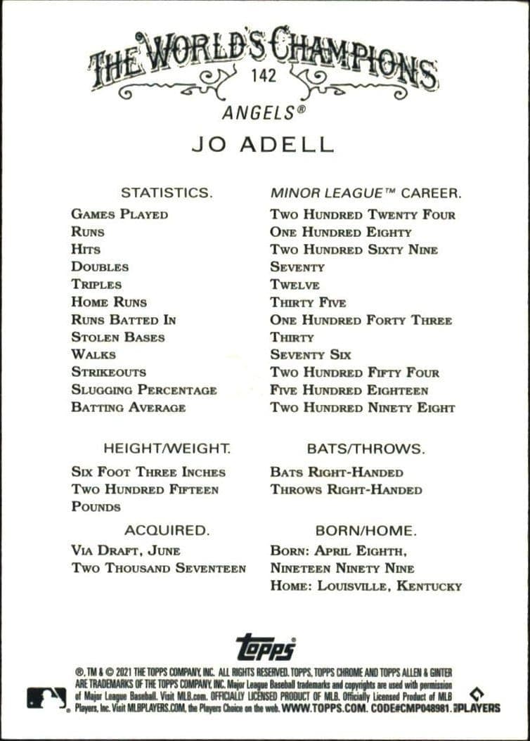 Jo Adell - Back