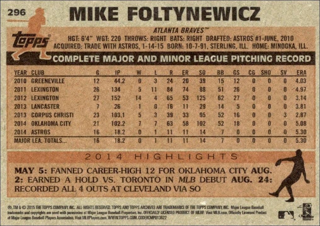 Mike Foltynewicz - Back