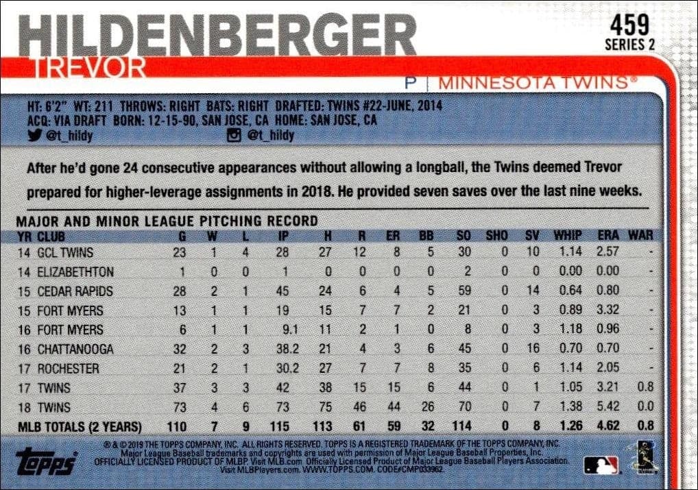 Trevor Hildenberger - Back