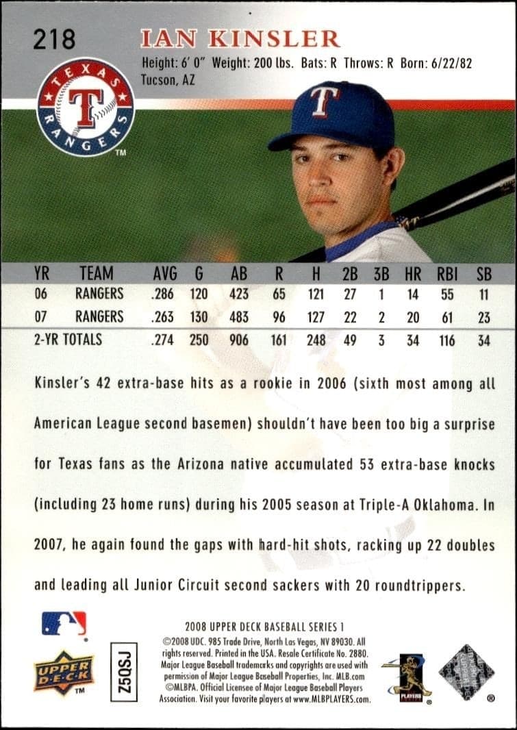 Ian Kinsler - Back