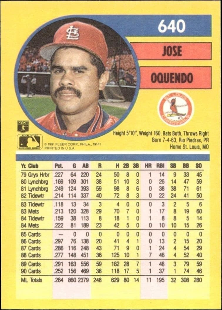 Jose Oquendo - Back