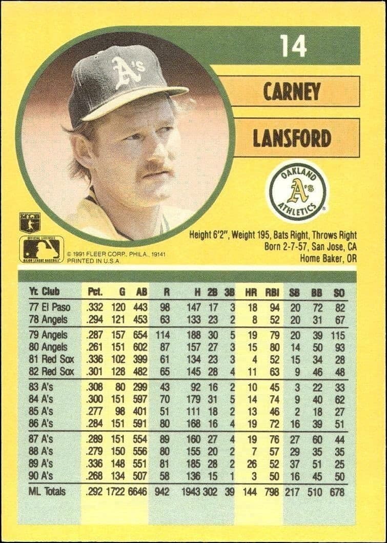 Carney Lansford - Back