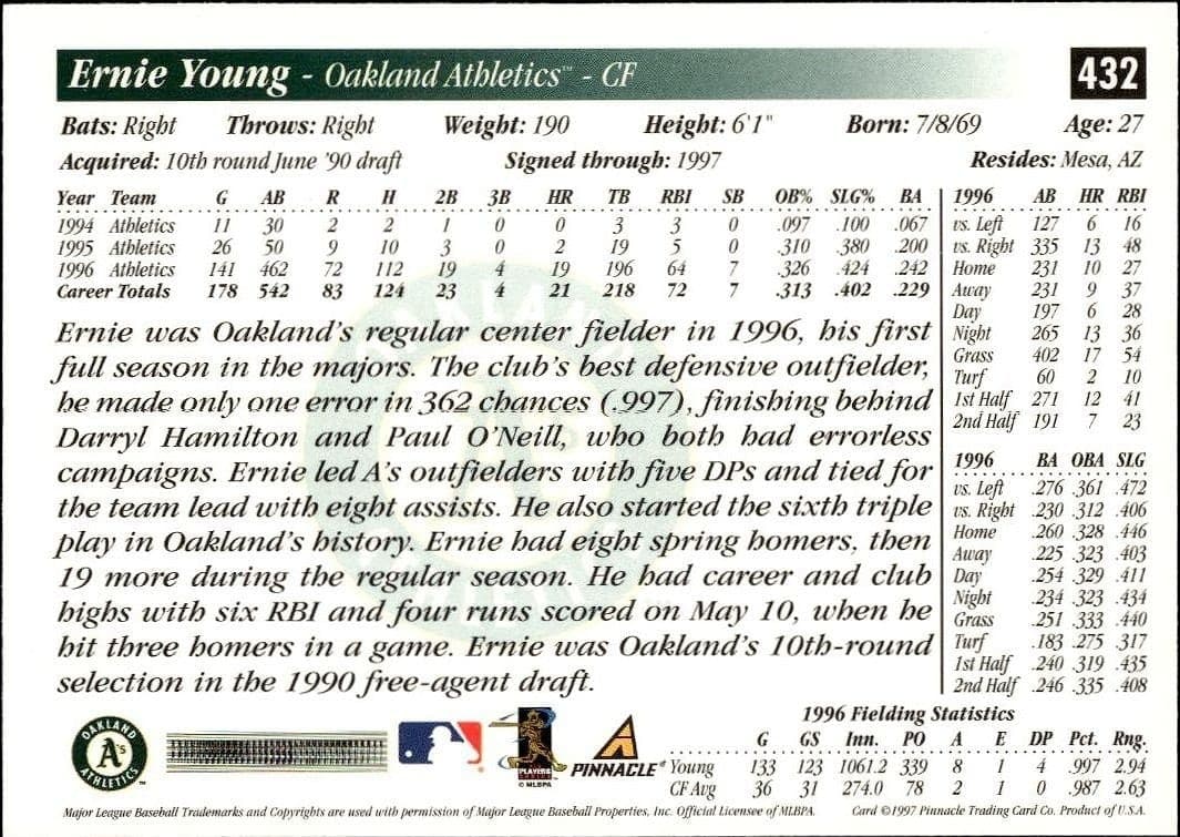 Ernie Young - Back