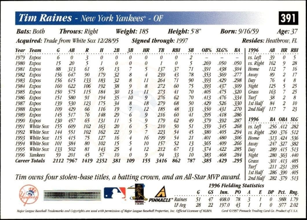 Tim Raines - Back