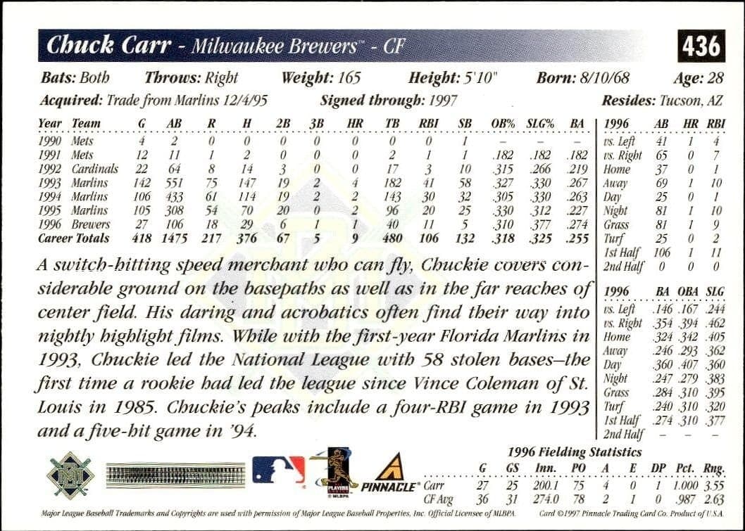 Chuck Carr - Back