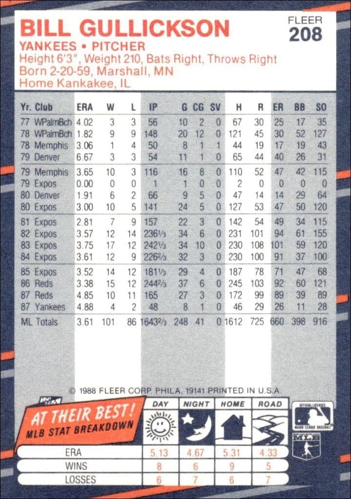 Bill Gullickson - Back