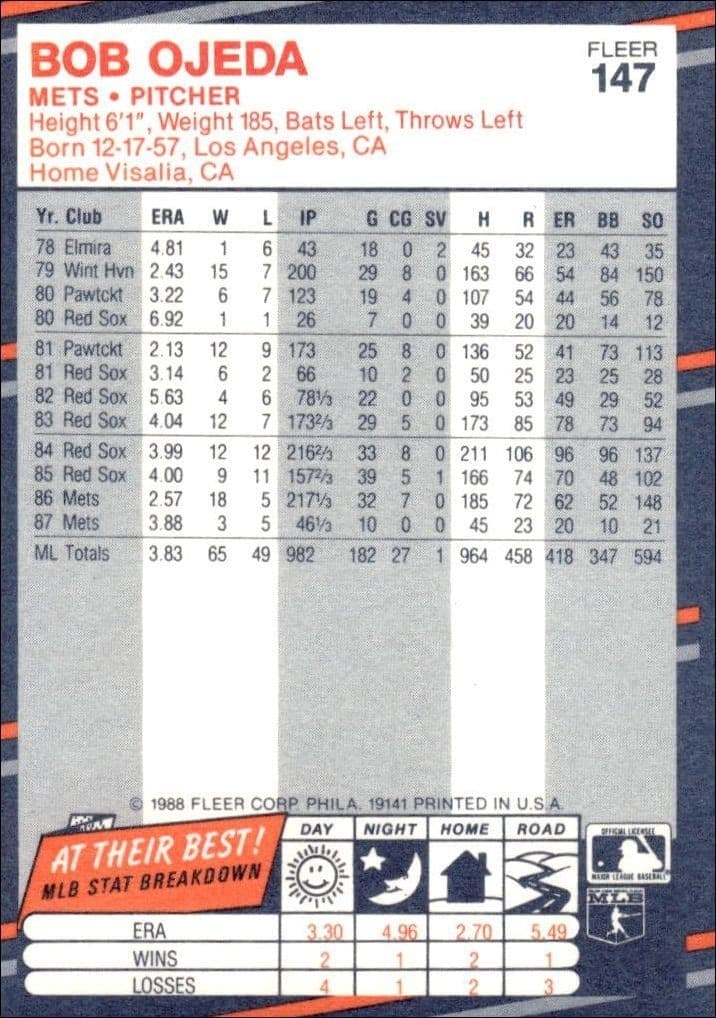 Bob Ojeda - Back