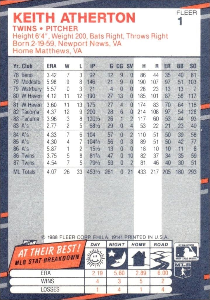 Keith Atherton - Back
