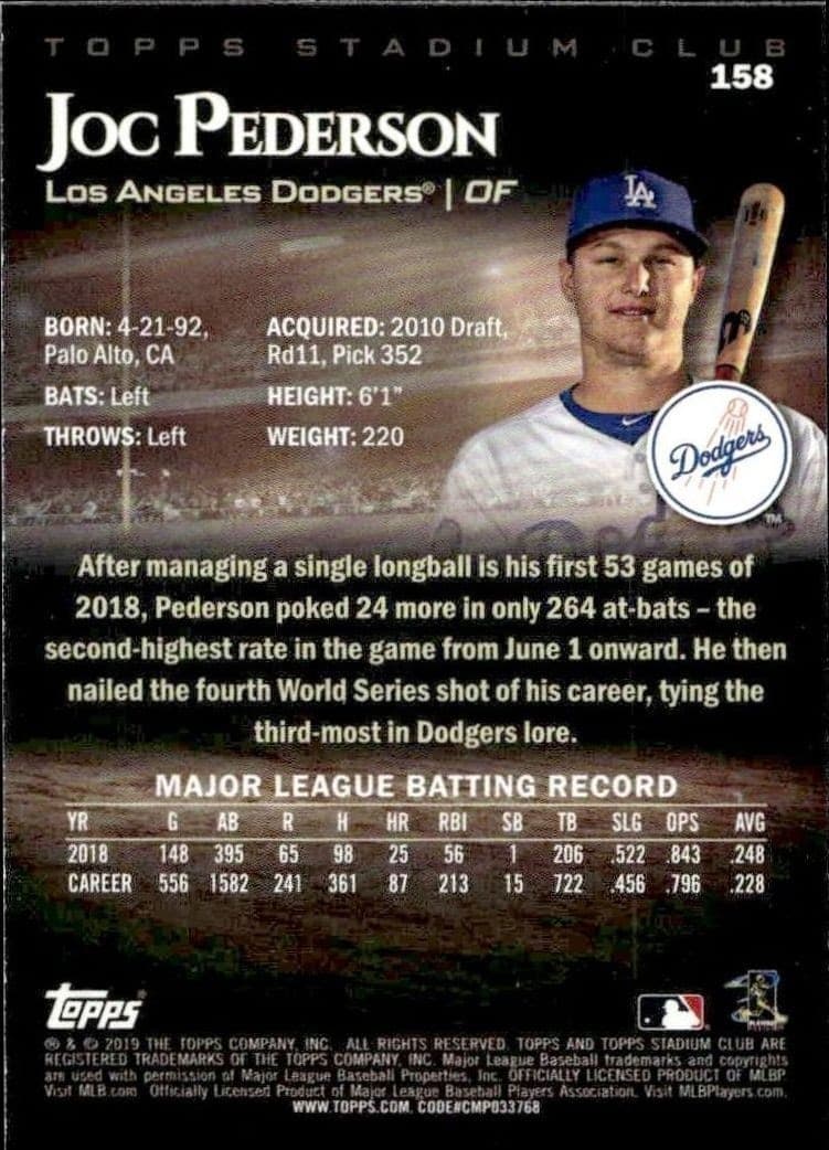Joc Pederson - Back