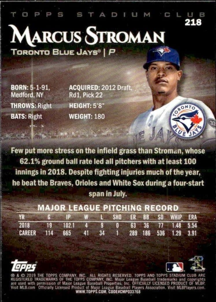 Marcus Stroman - Back