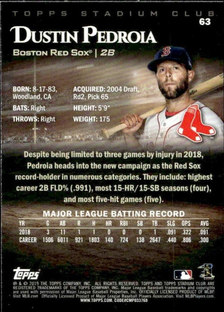 Dustin Pedroia - Back