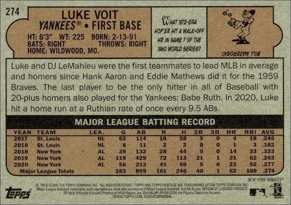 Luke Voit - Back
