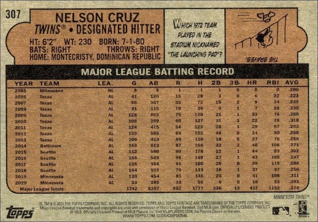 Nelson Cruz - Back