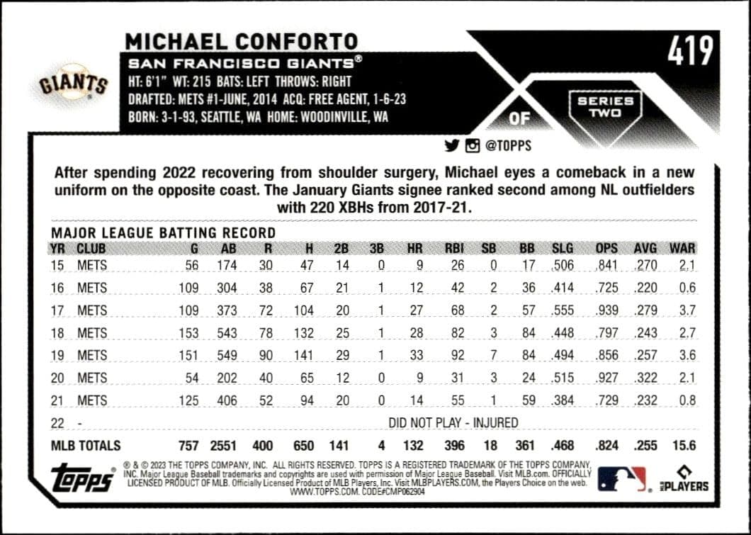 Michael Conforto - Back