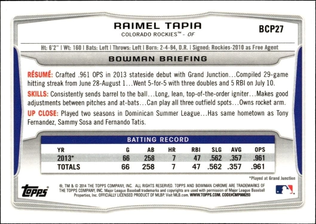 Raimel Tapia - Back